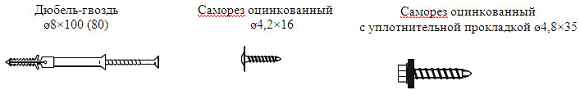 Метизы для монтажа металлосайдинга