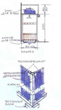 Чертеж душа из поликарбоната 2