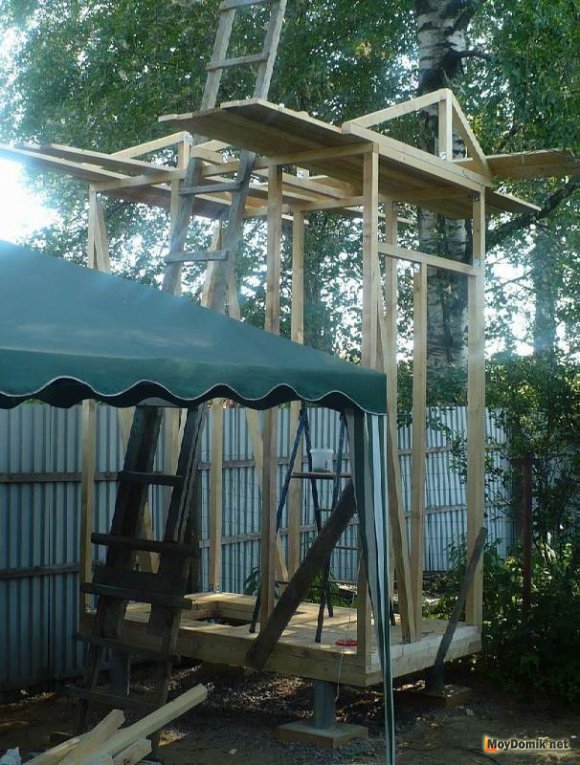 Устройство крыши