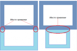 Привязка фундамента крыльца и дома - схема