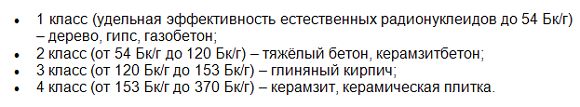 Выдержка из ГОСТ 30108-94 Выдержка из ГОСТ 30108-94
