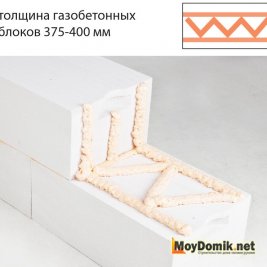 Количество пены при толщине газобетонных блоков 375-400 мм