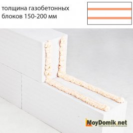 Нанесение пены при толщине газобетонных блоков 150-200 мм