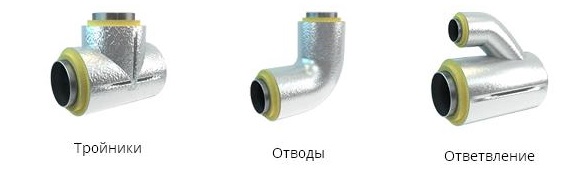 Скорлупа ППУ - фасонные элементы для теплоизоляции труб 