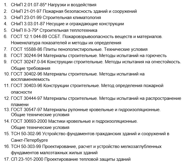 ГОСТ и СНиП утепление подвала ГОСТ и СНиП утепление подвала