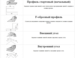 Типы профиля для пластиковой вагонки