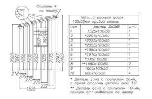 Дачный туалет своими руками - схема